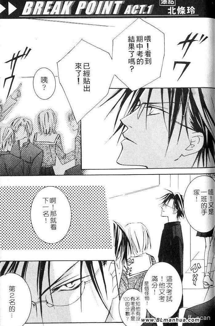BreakPoint篇