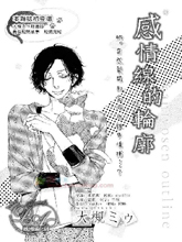 感情線的輪廓