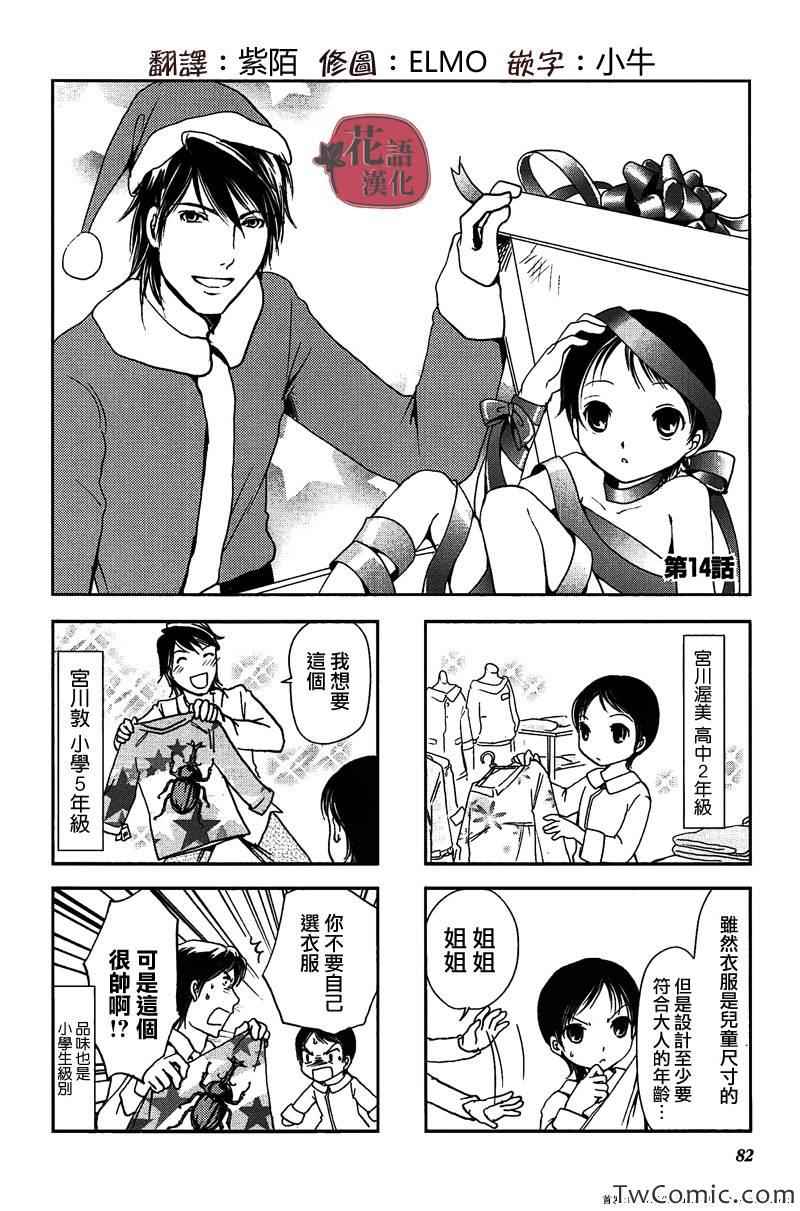 014集