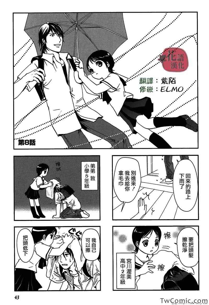 008集