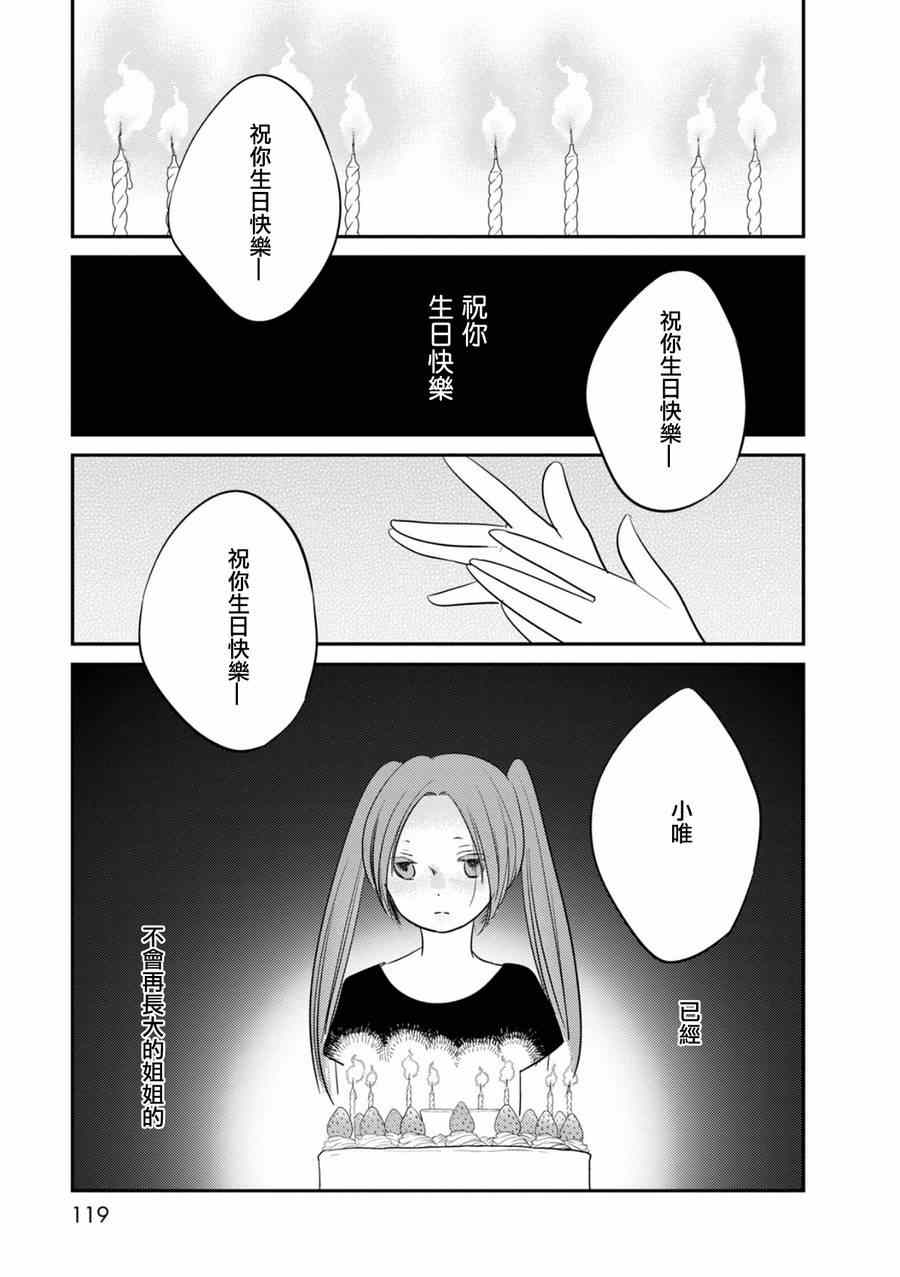 017集