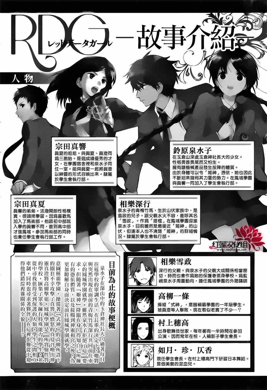 瀕危物種少女 017集