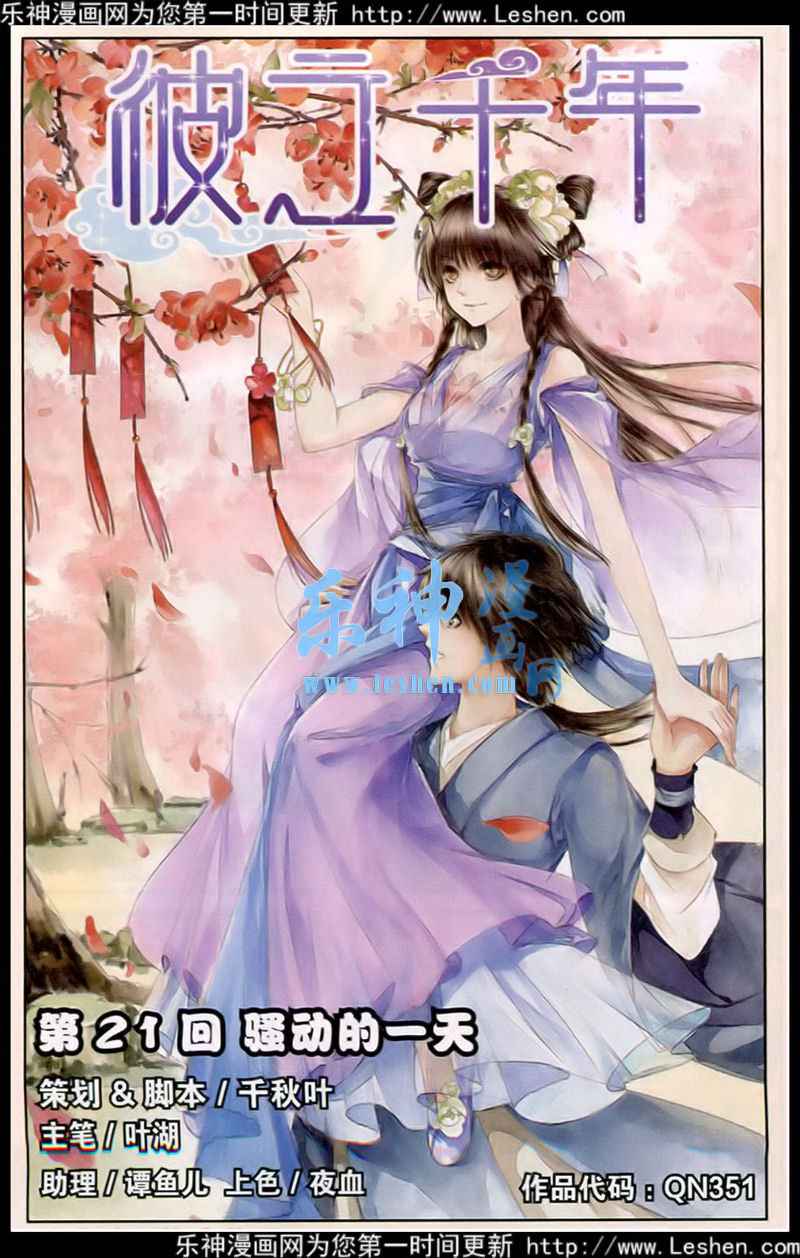 021集