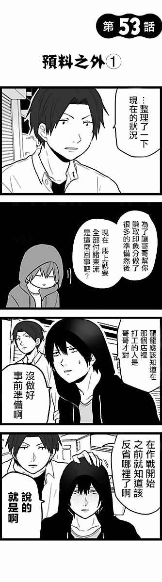 053話