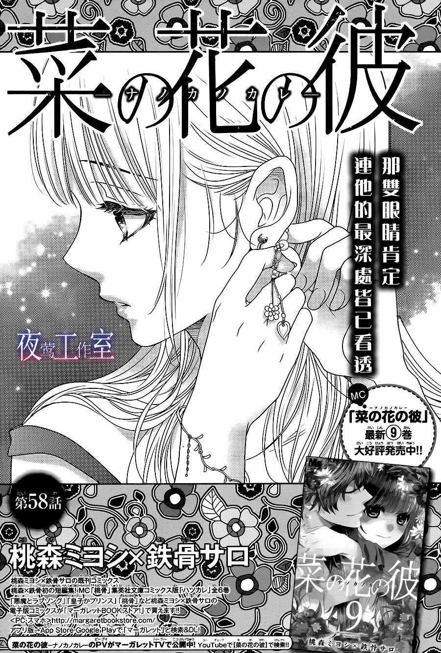 058話