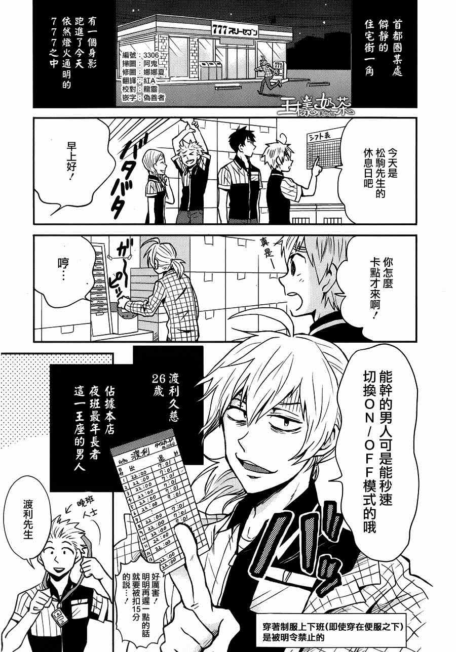 尼采老師 018集