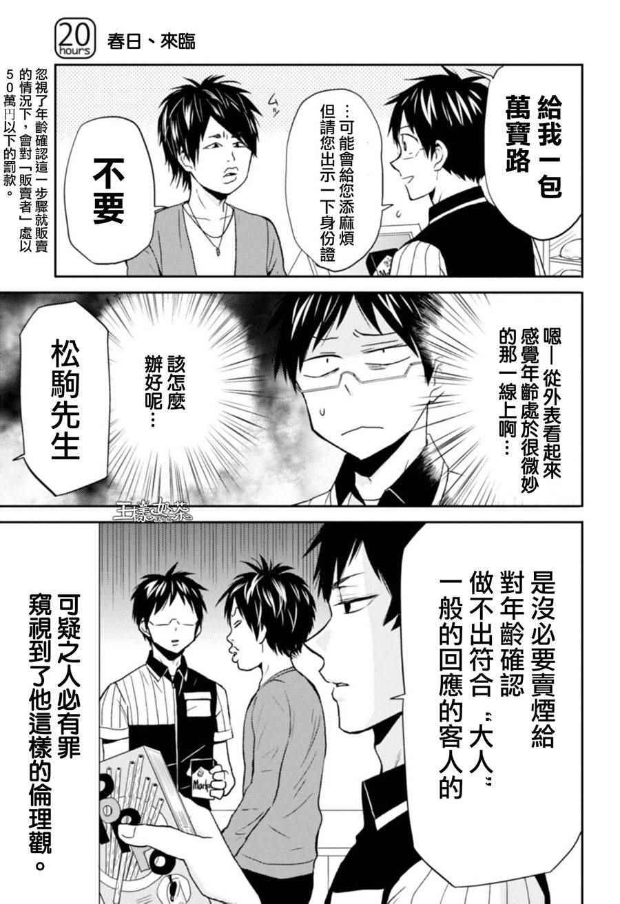尼采老師 020話