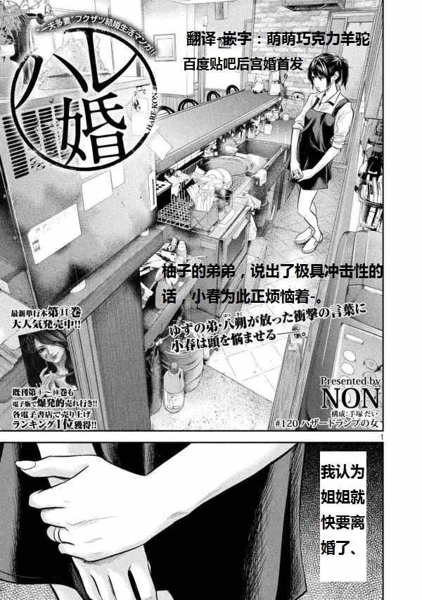 120話