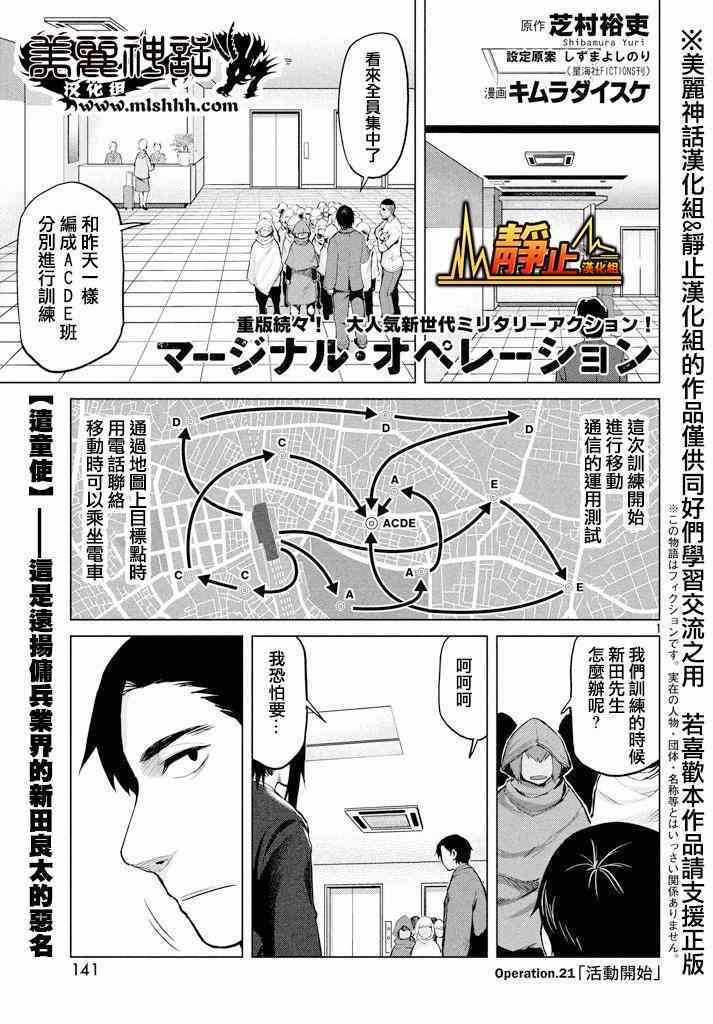 021集