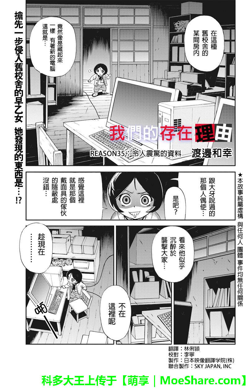 035話