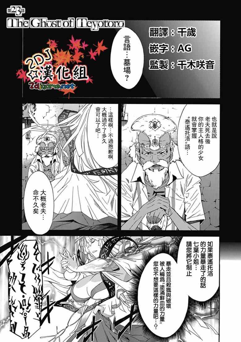 023集