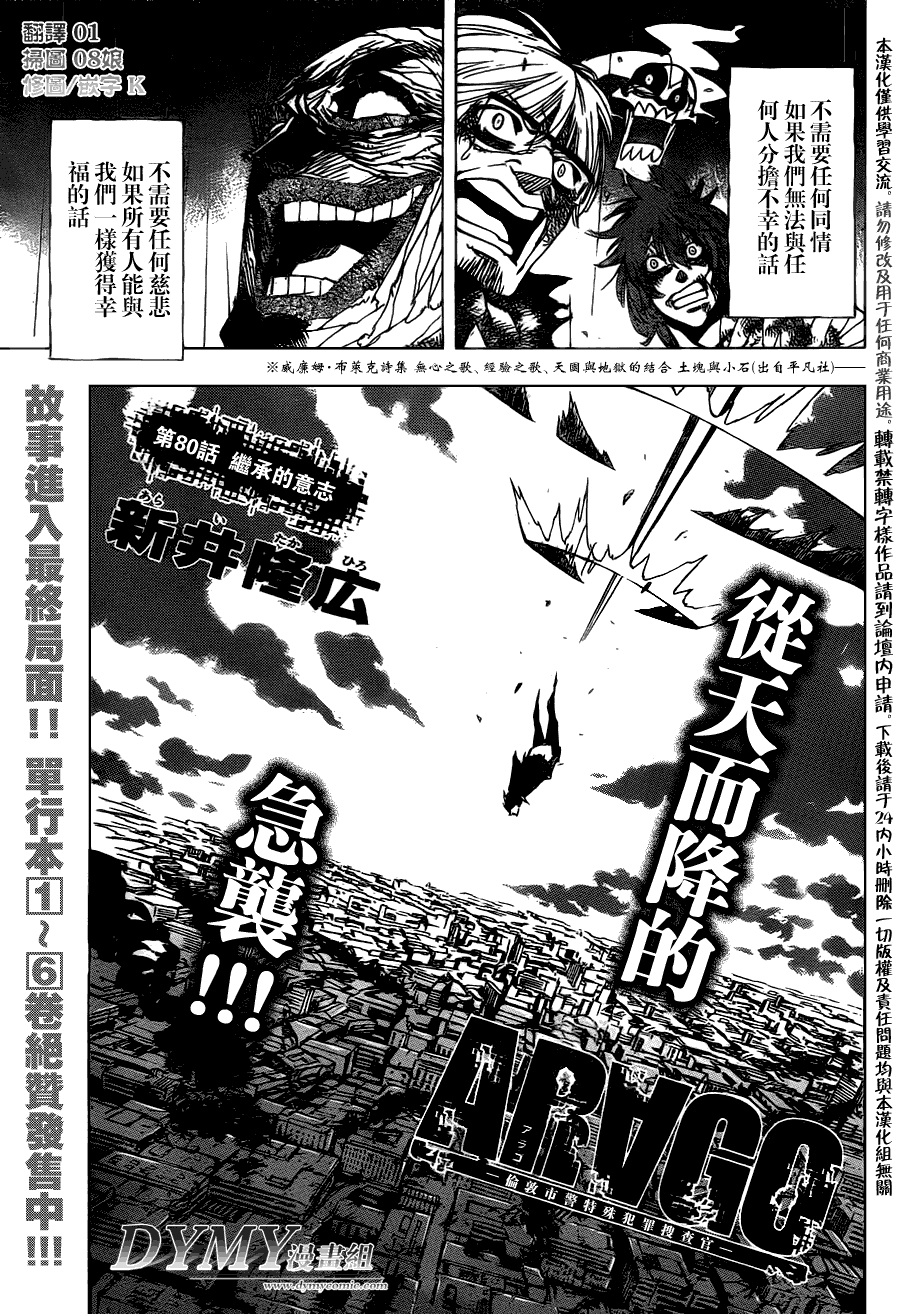 arago080集