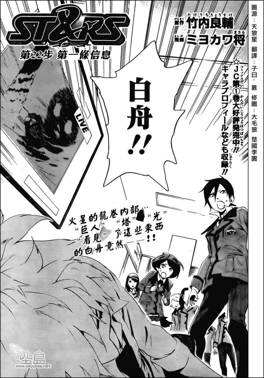 022集
