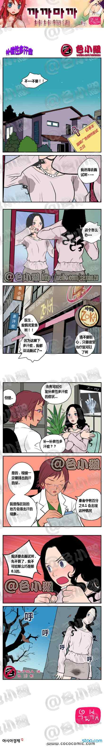 補償性多汗癥