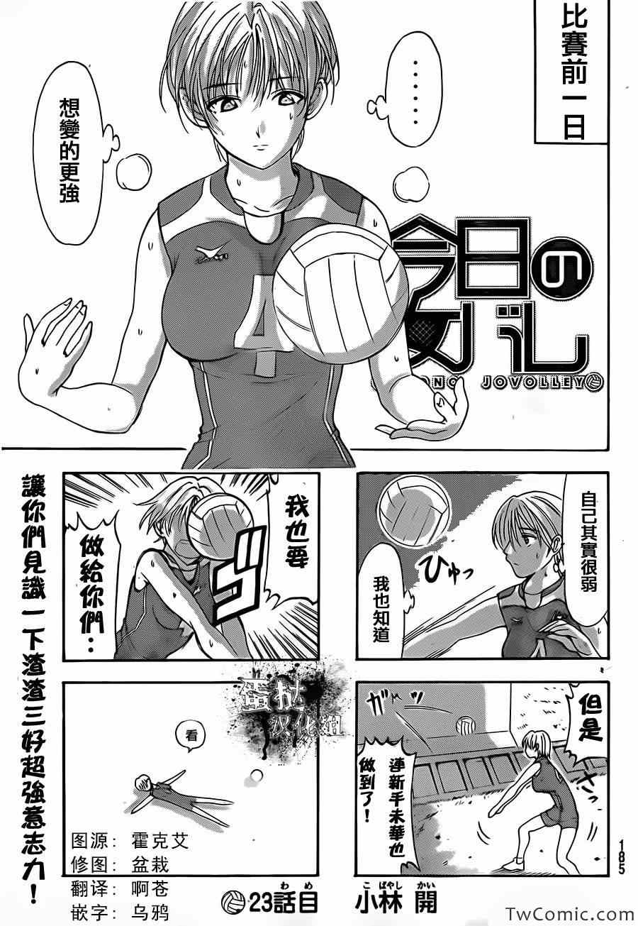 023集
