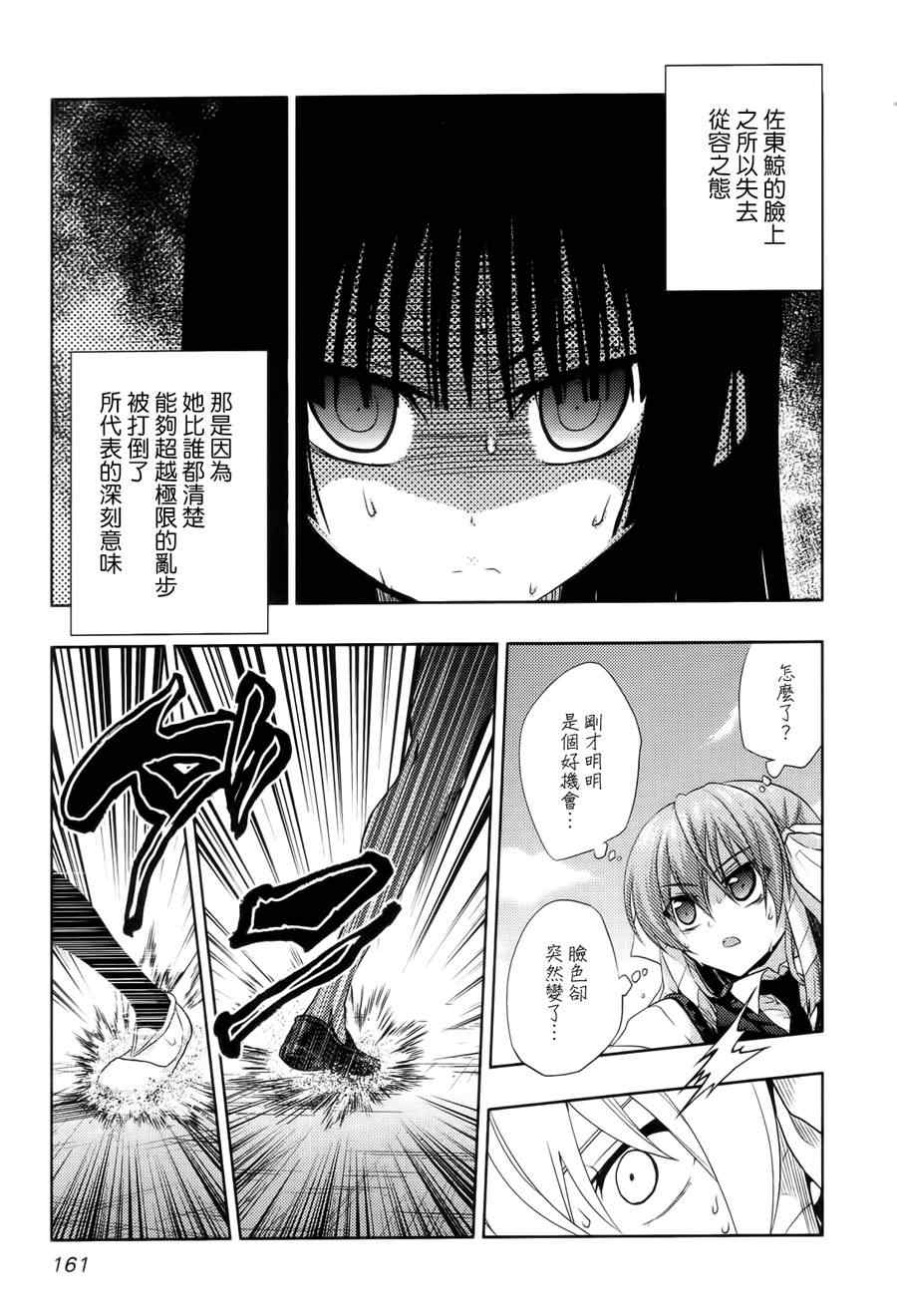 021集
