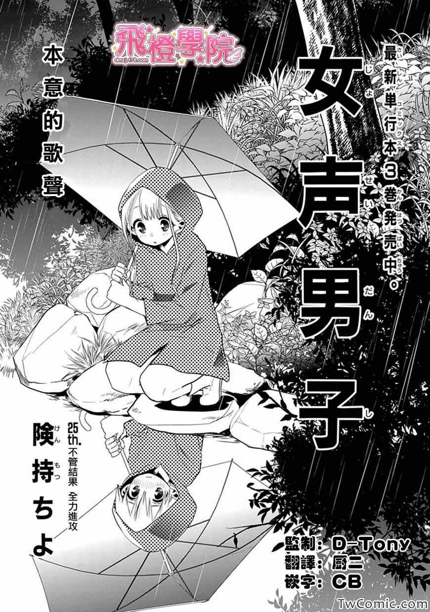 025集