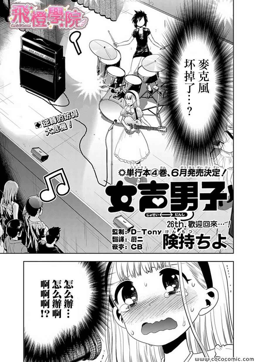 026集