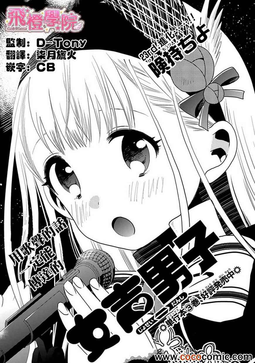 023集