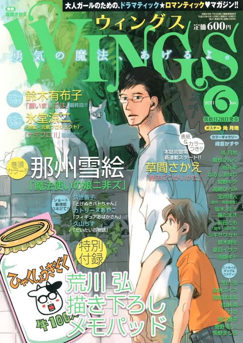 021集