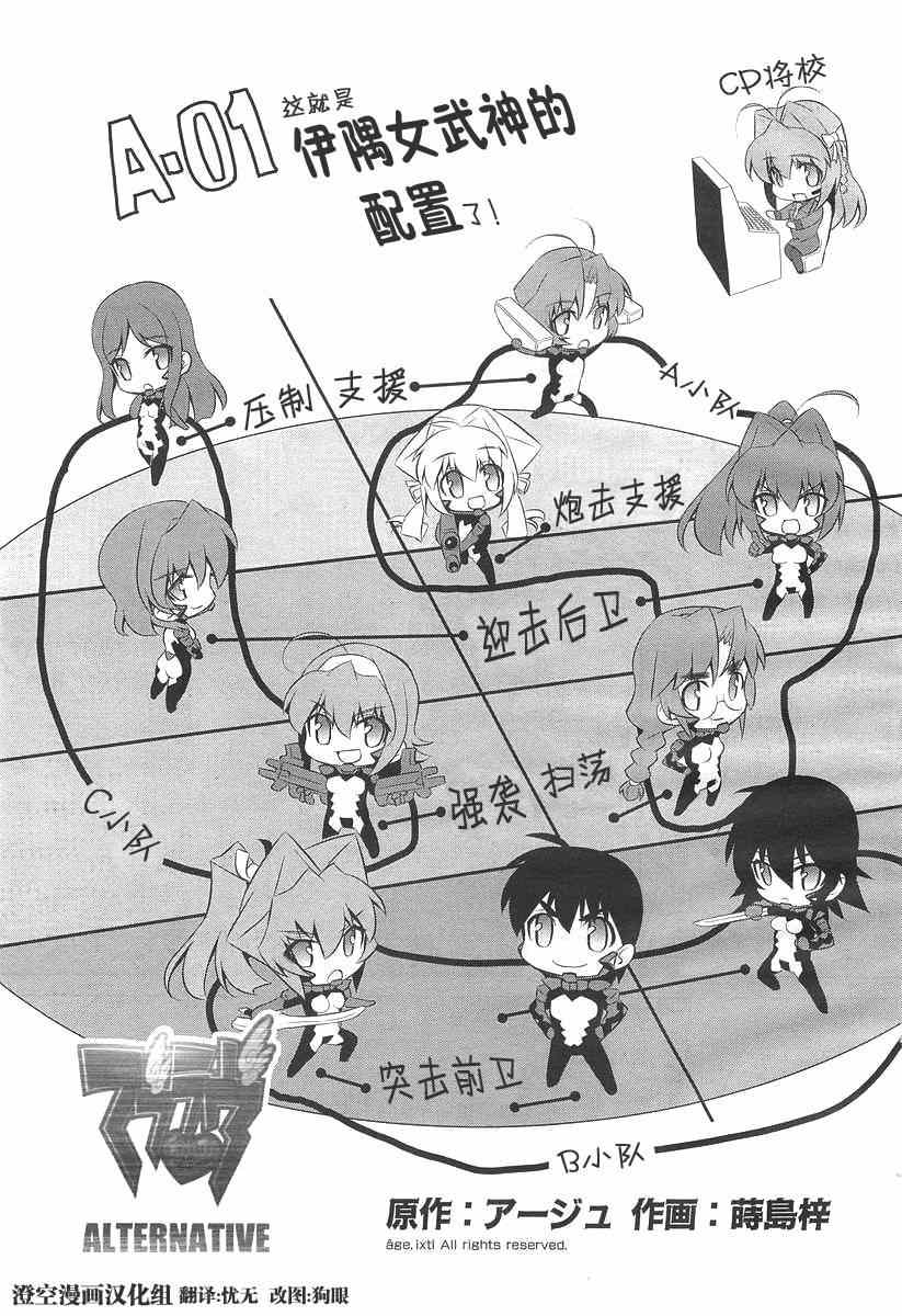 alternative 71話