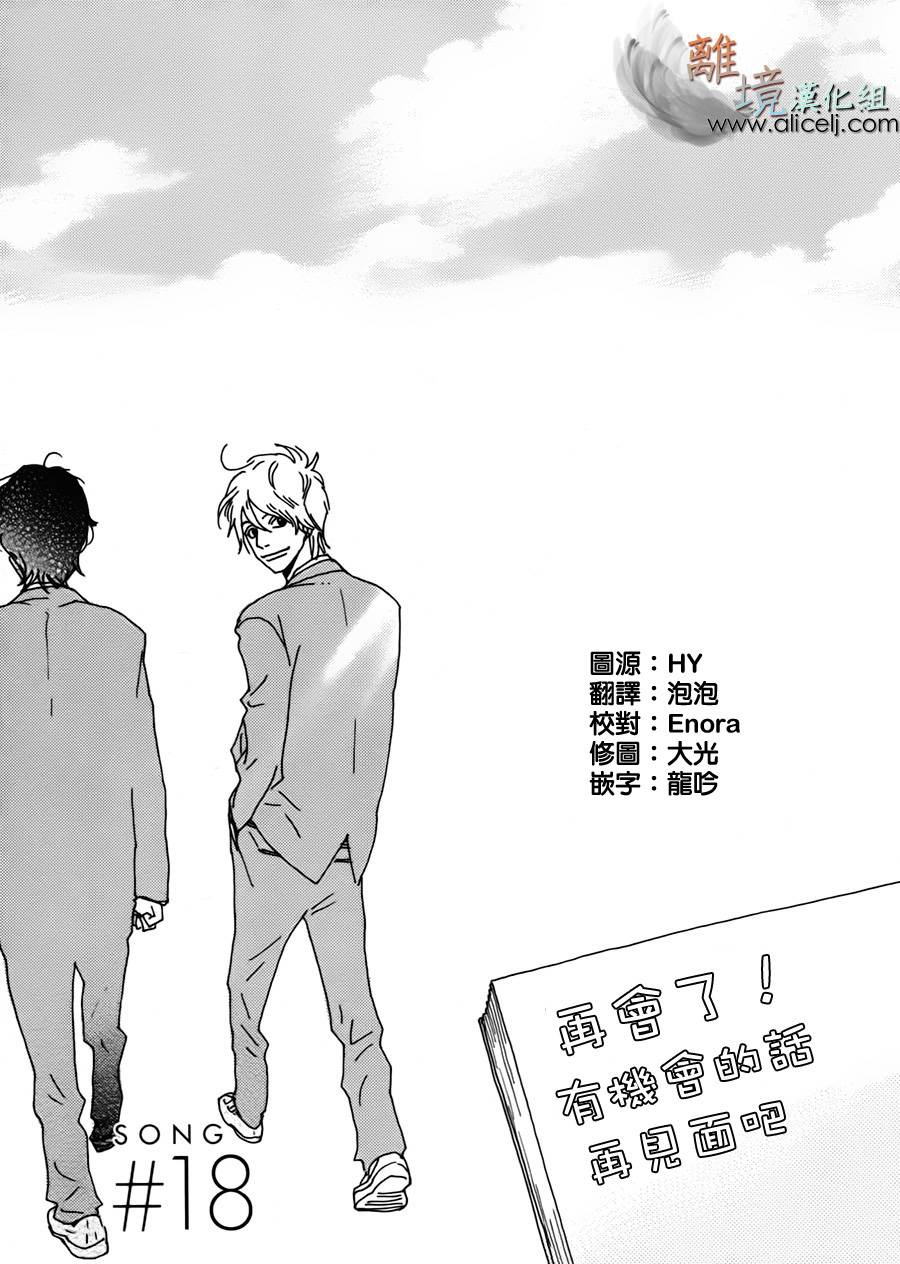 018集