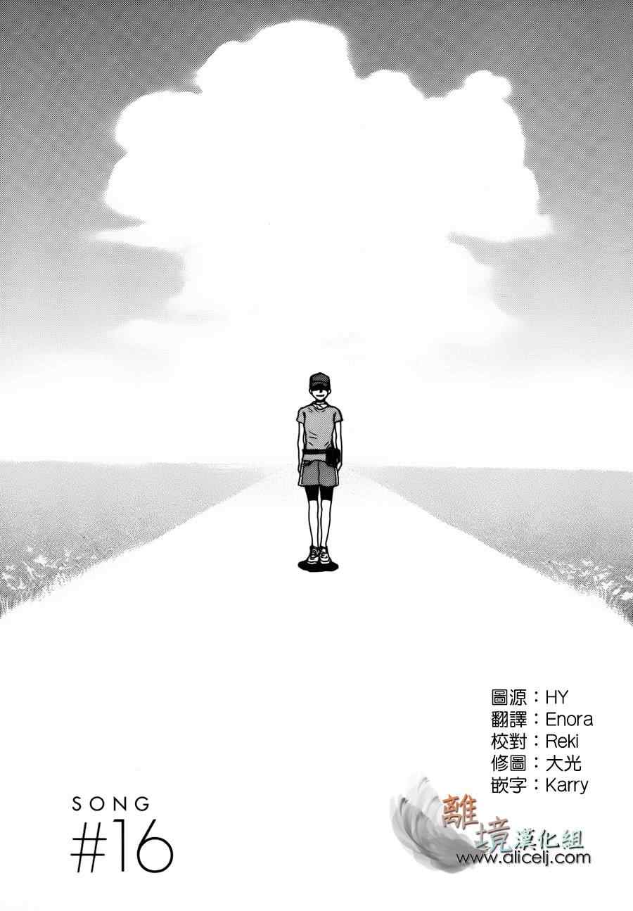 016集