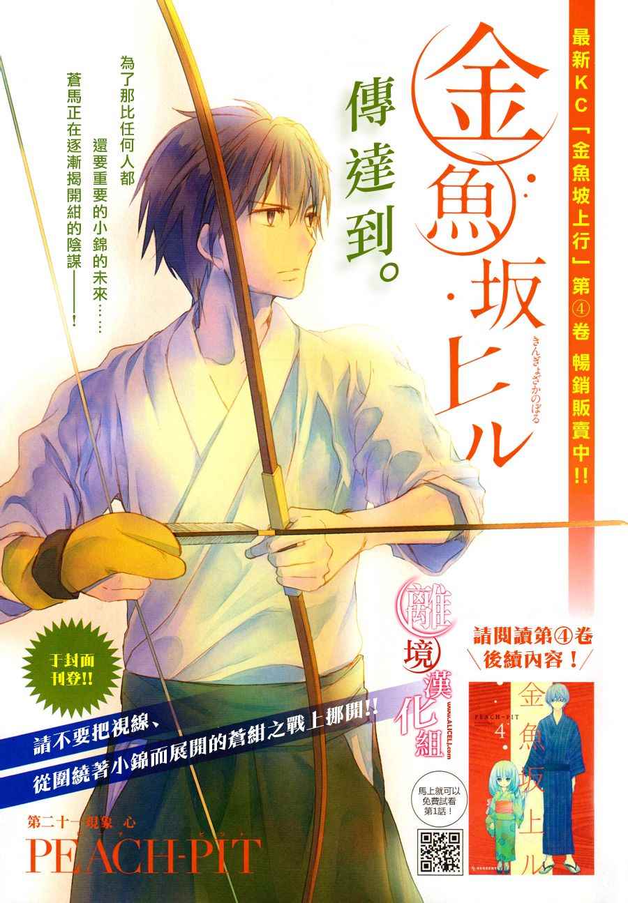 021集