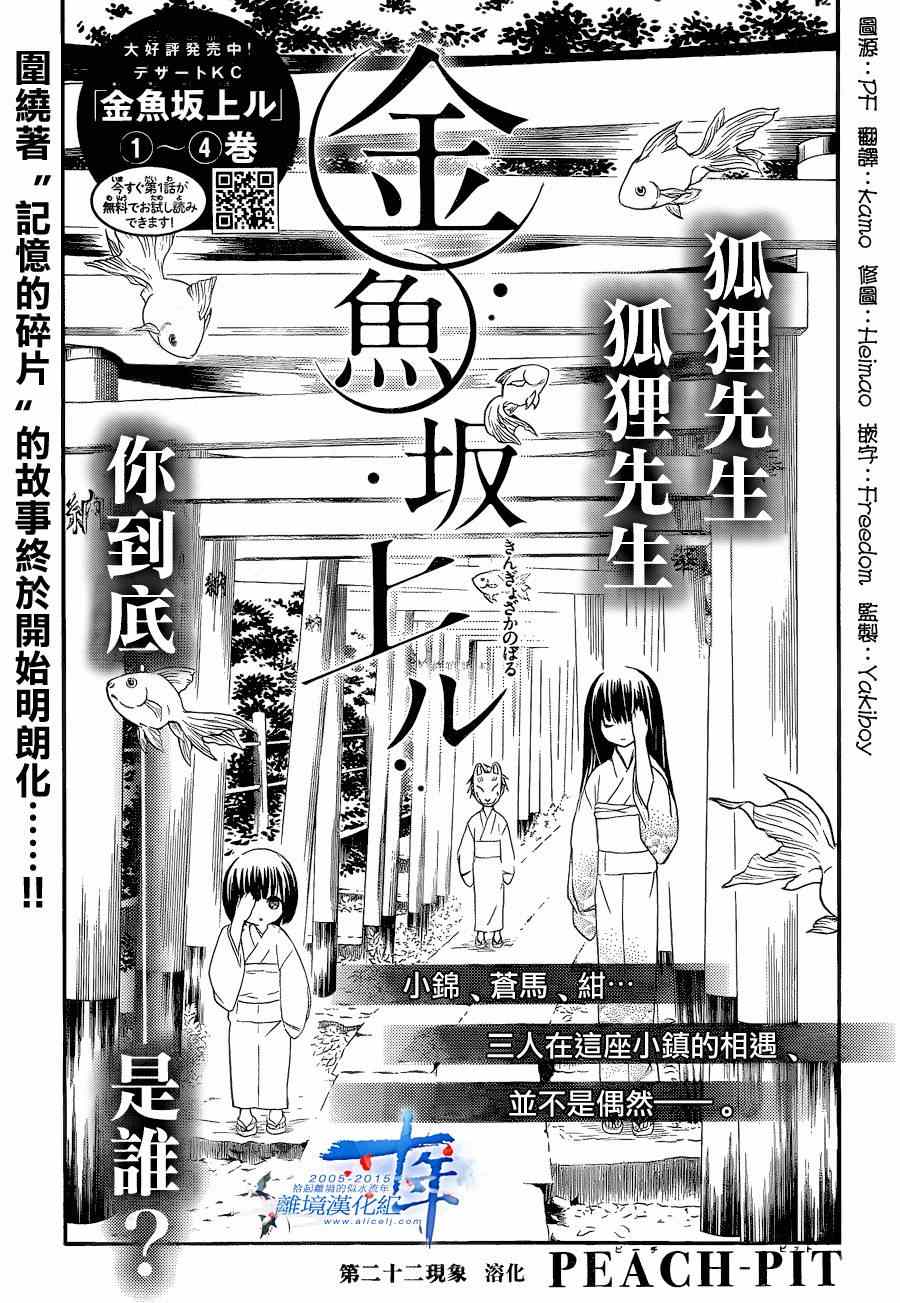 022集