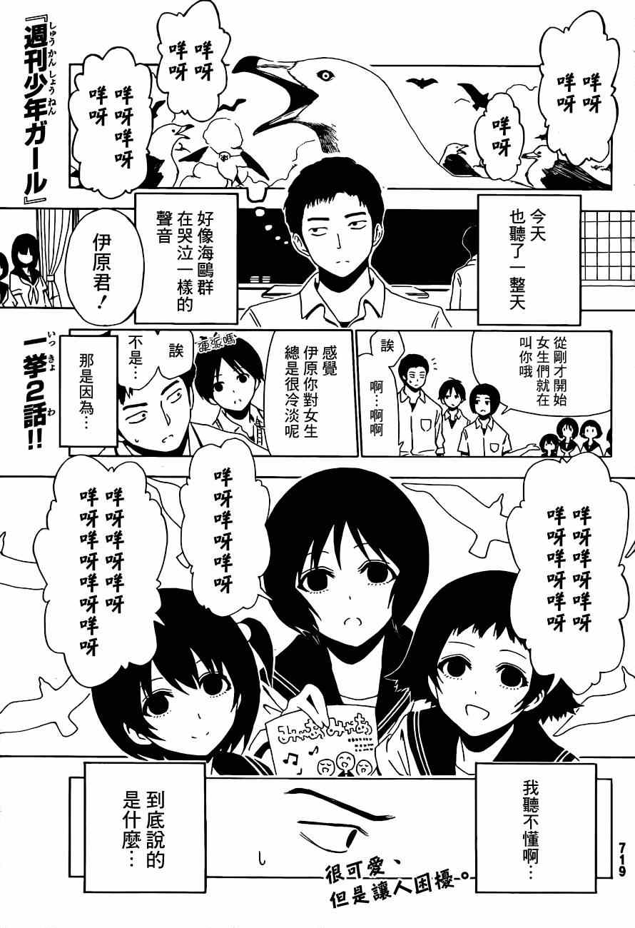 022集