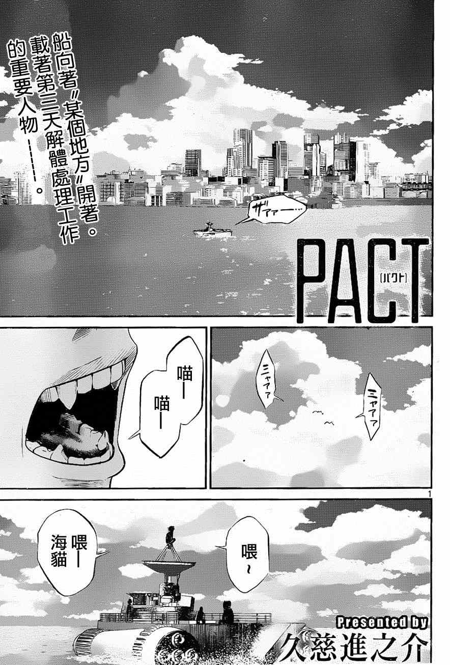 025集