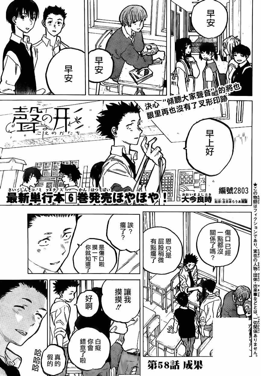 058集