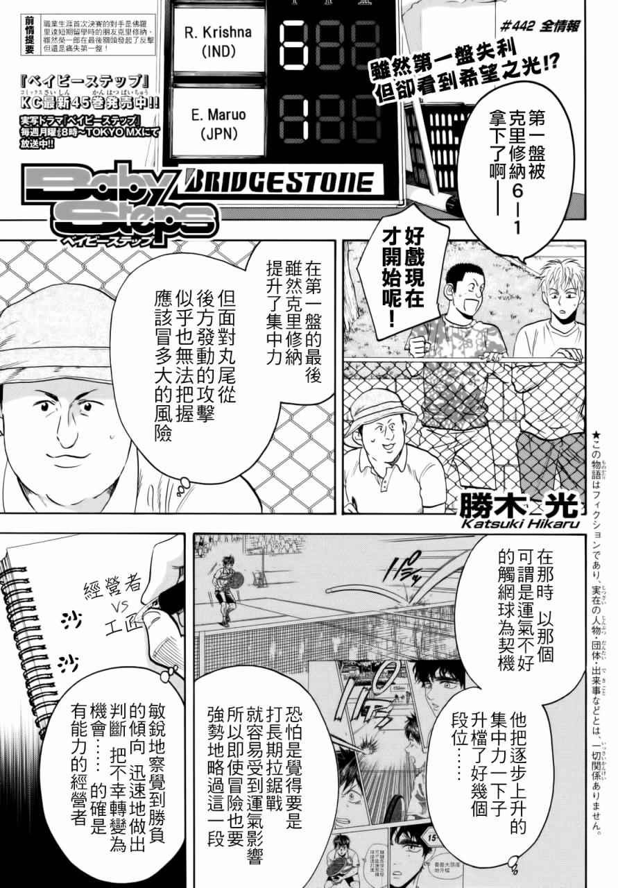 442話