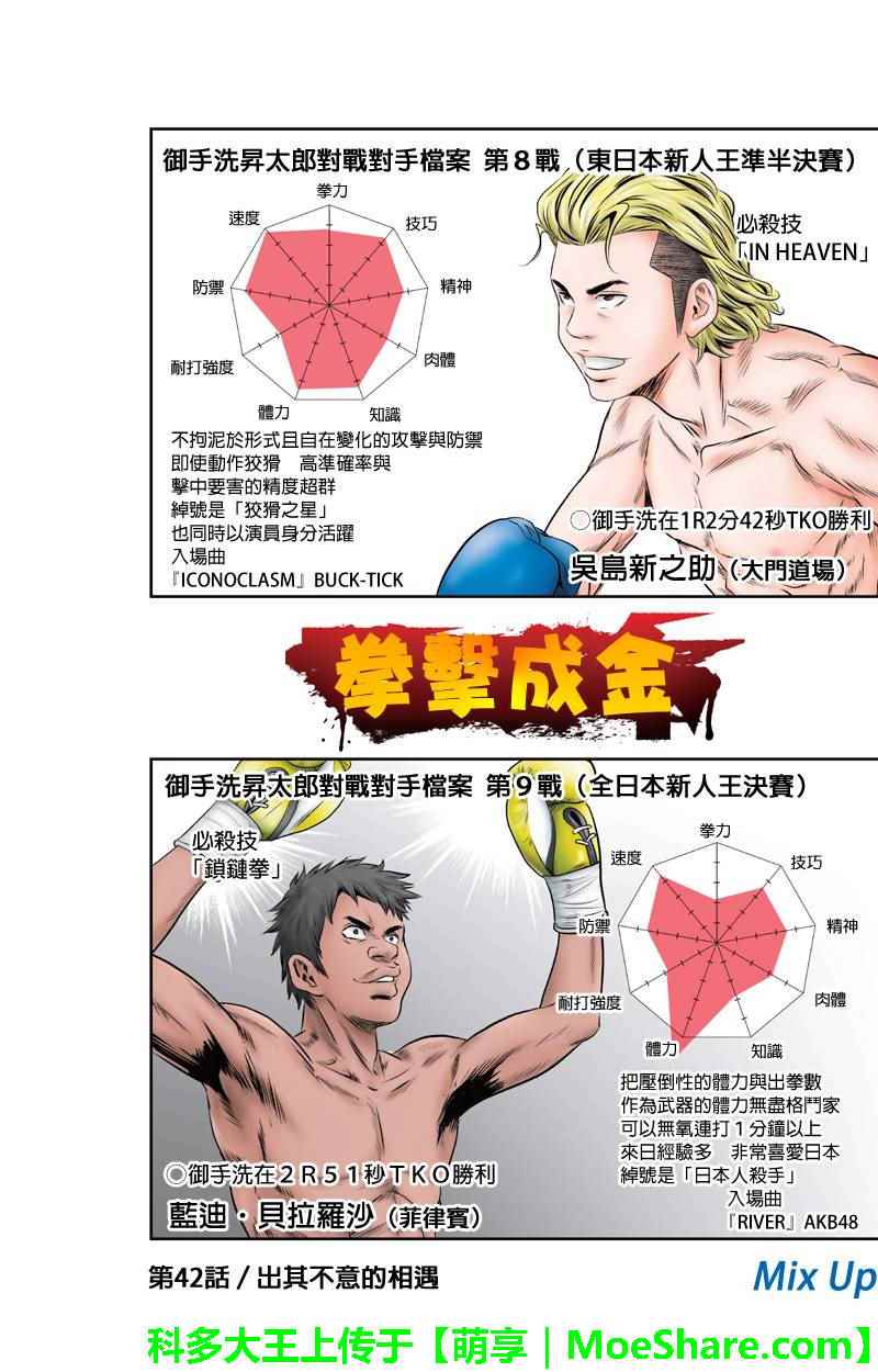 042集