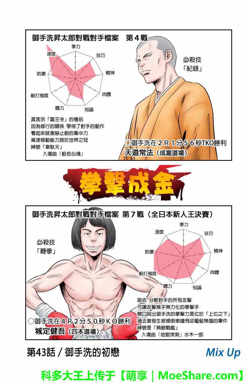 043話
