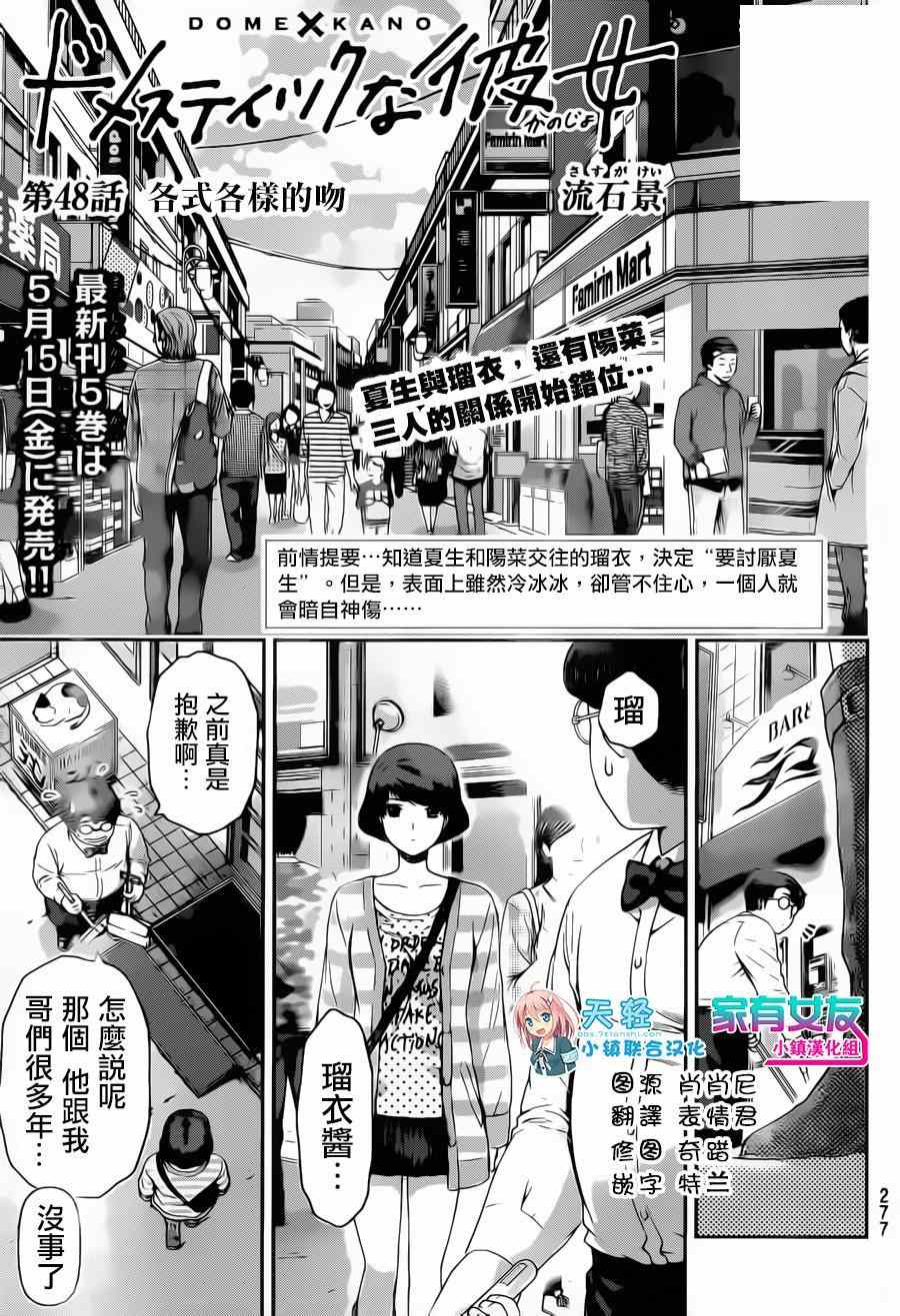 048集