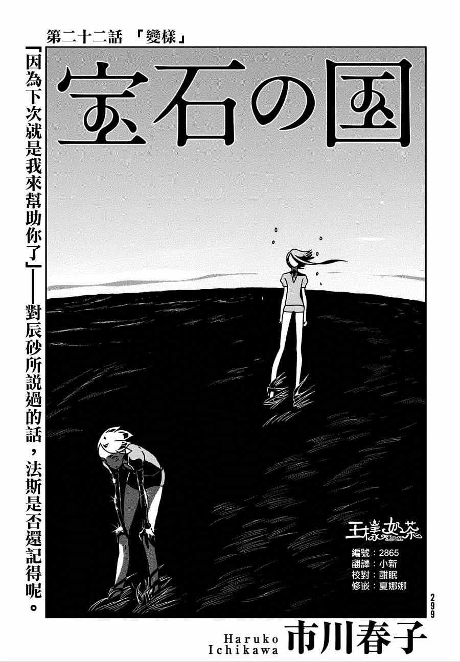 022集
