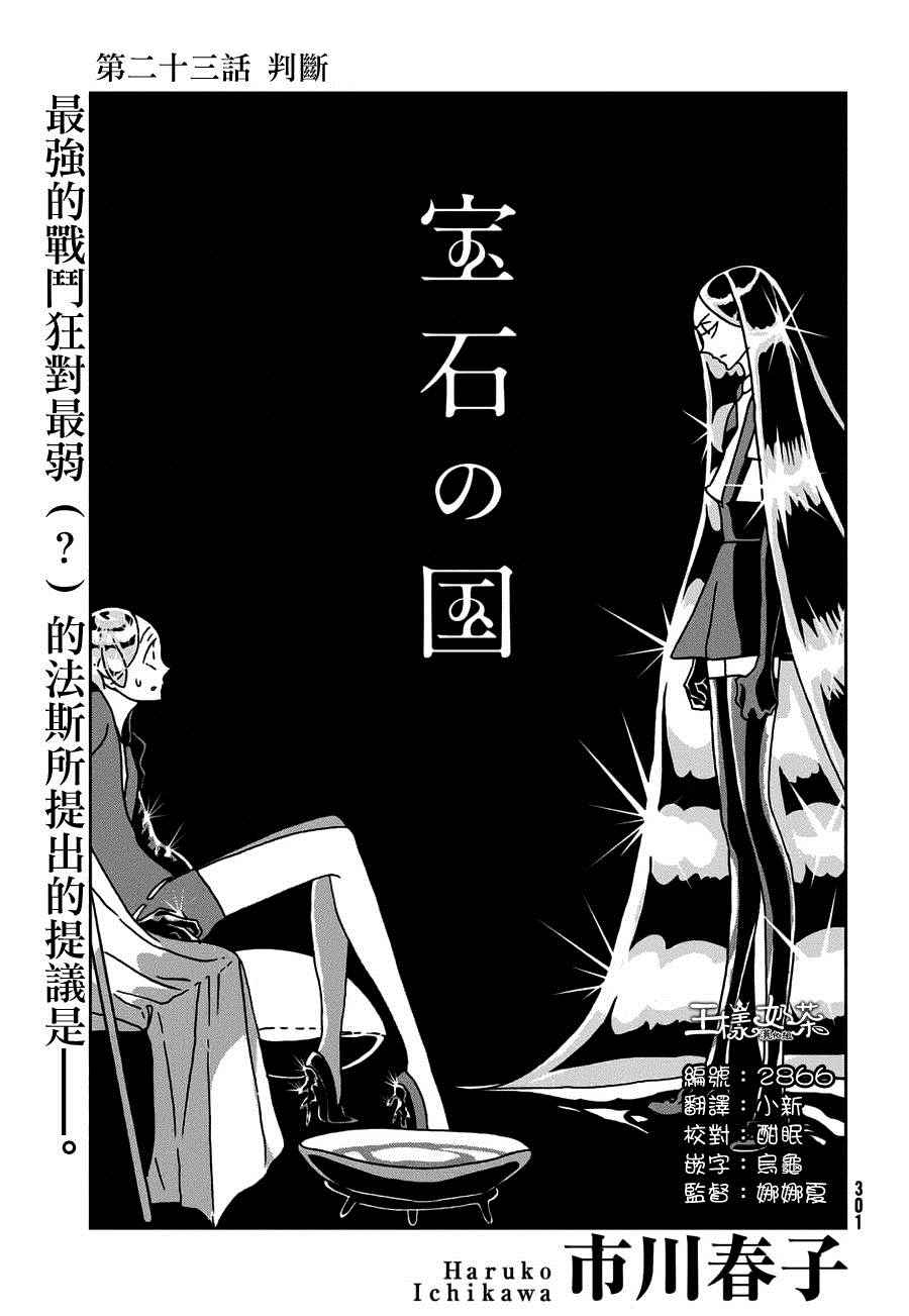 023集