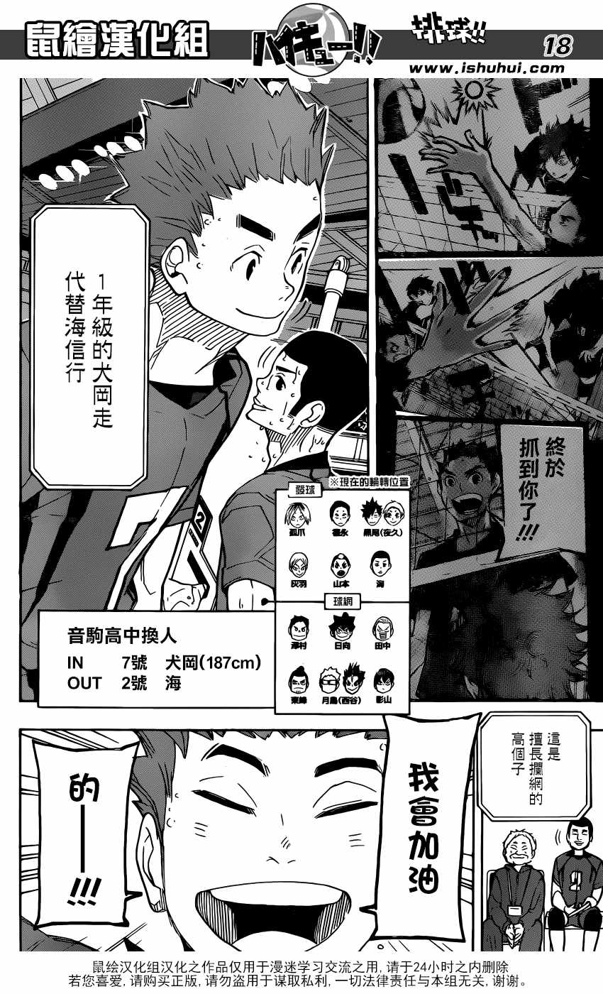 排球少年315話第17頁 漫畫聯合國