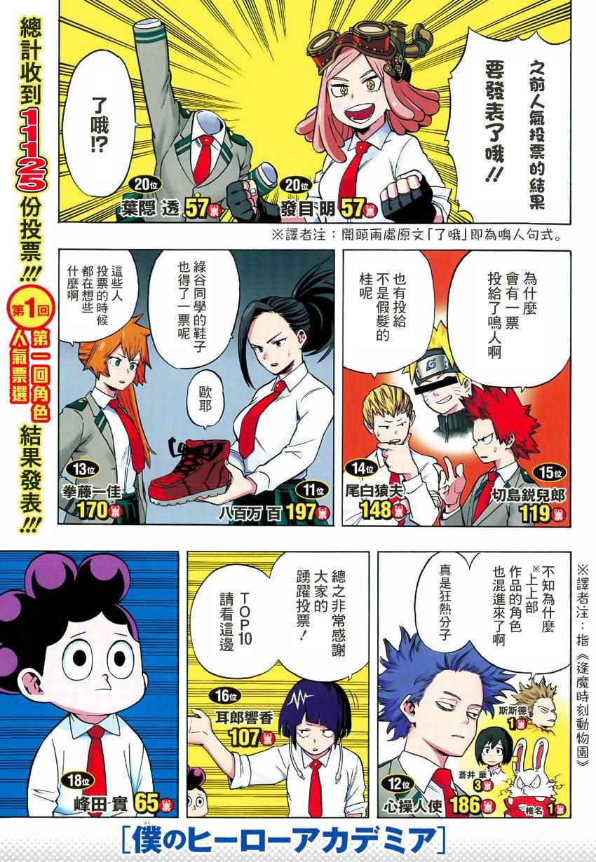 062話