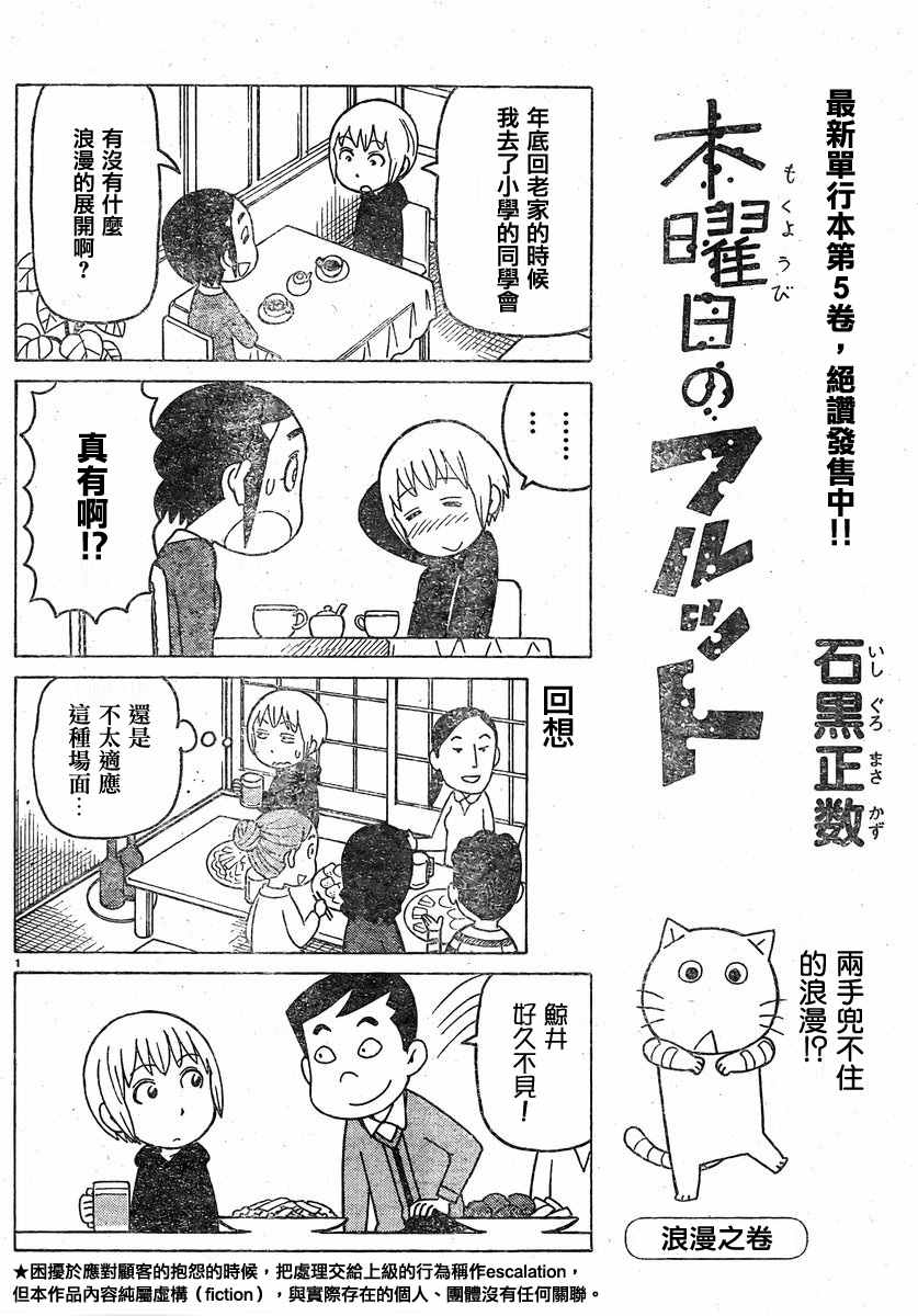 弗羅多 350話
