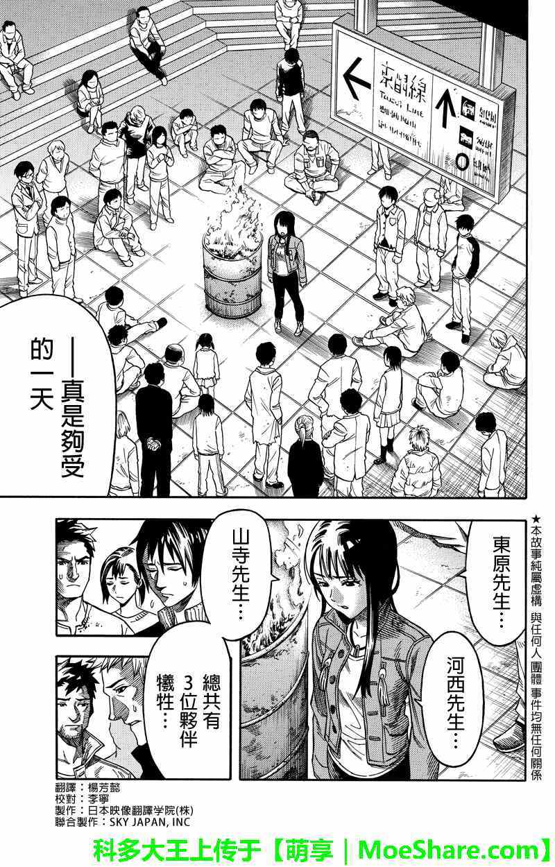 058集