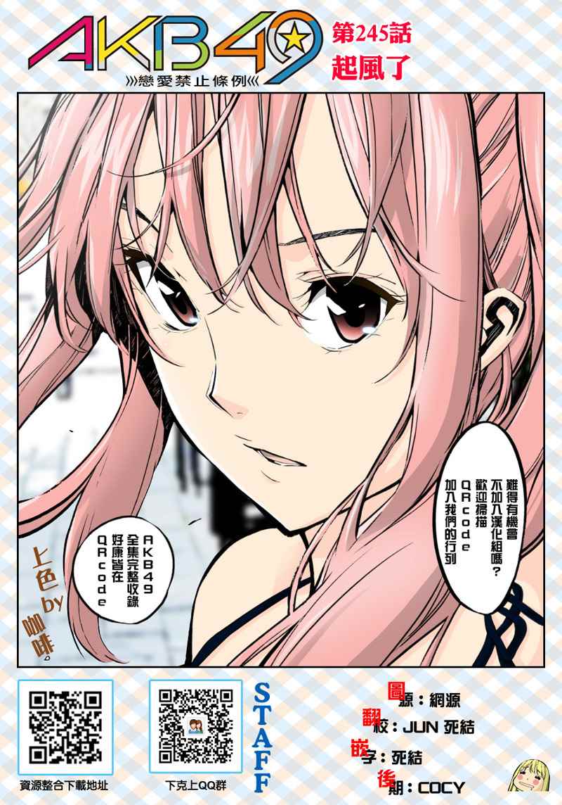 245話
