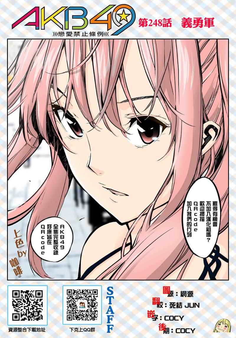248話