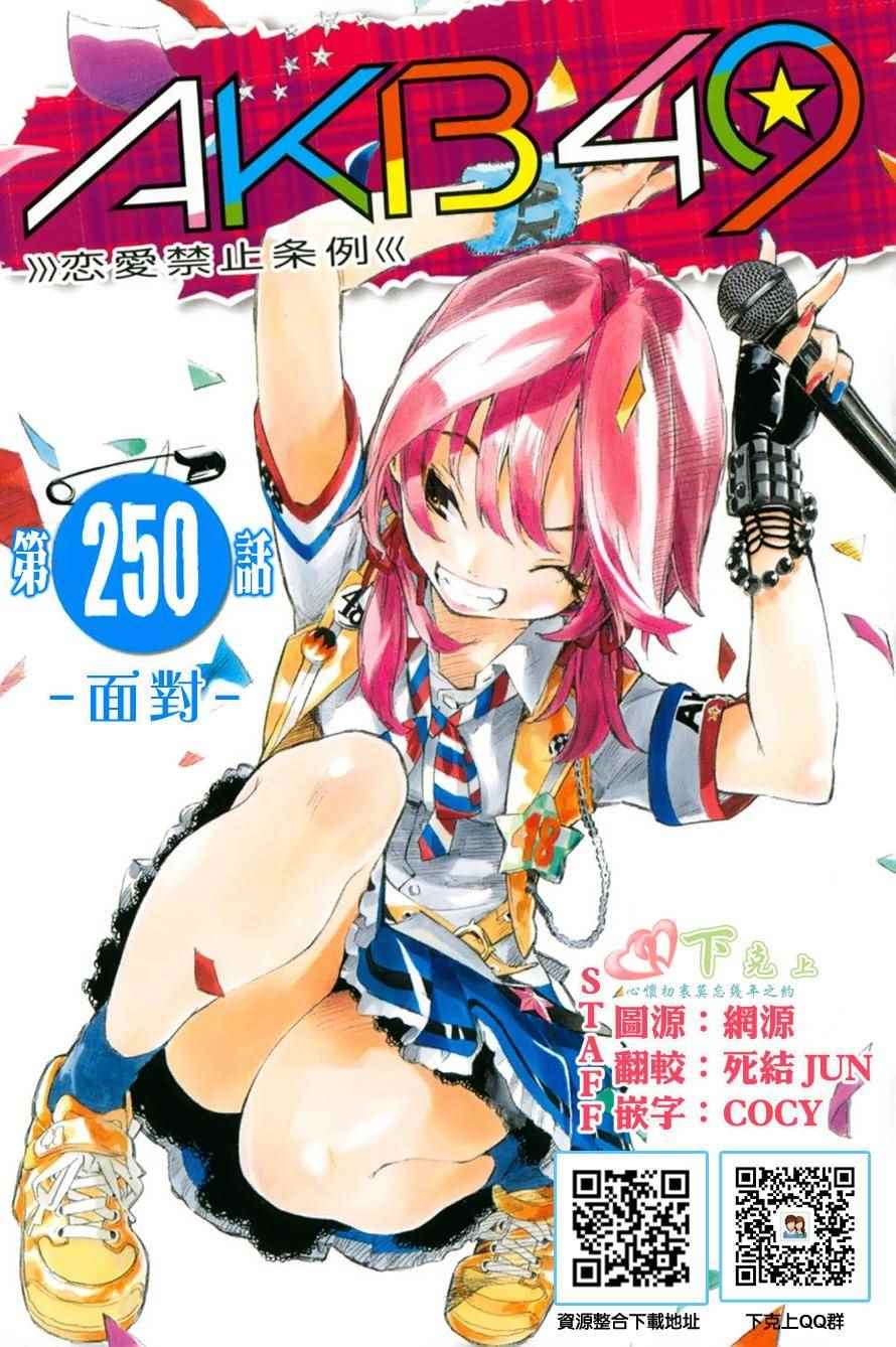 250話