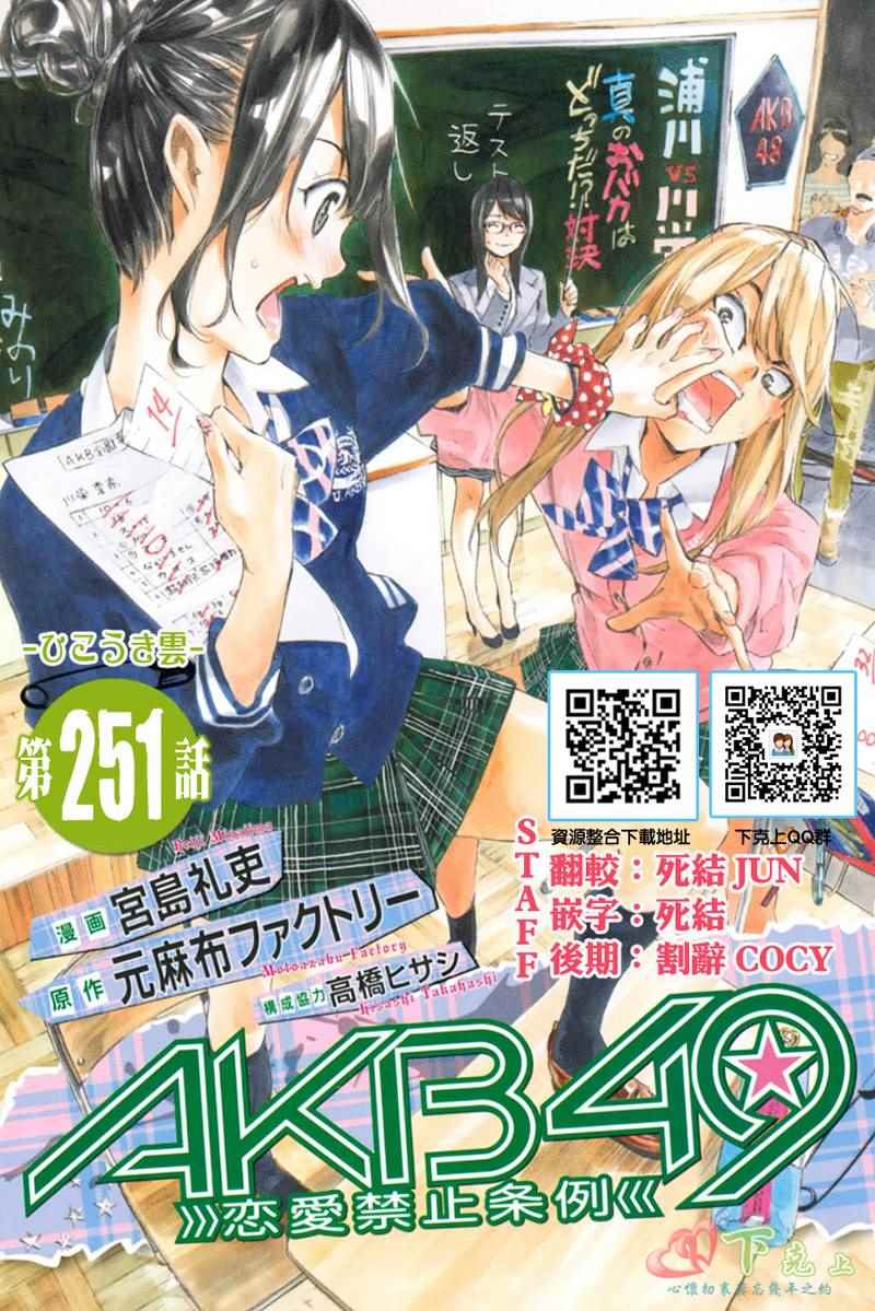 251話