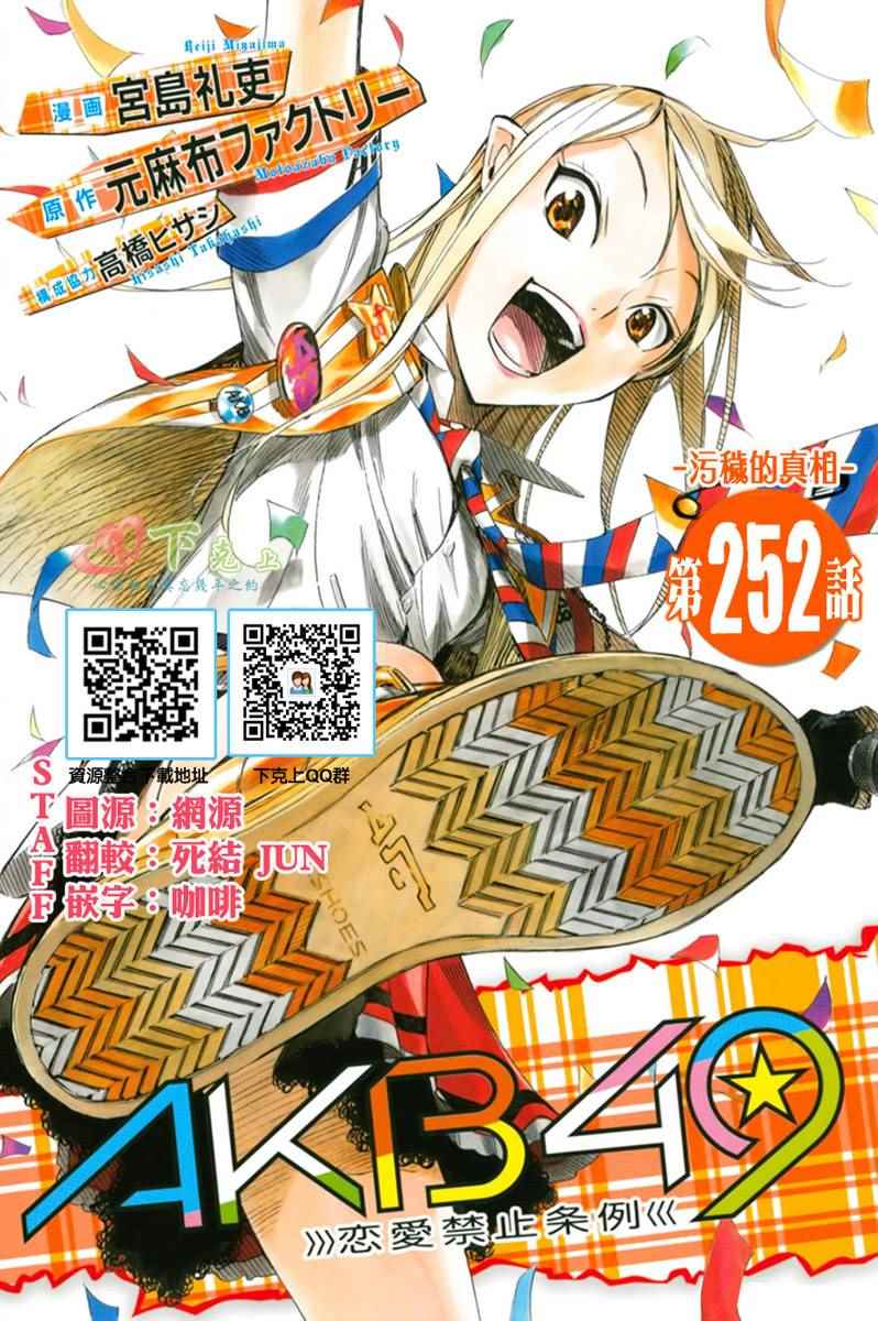252話