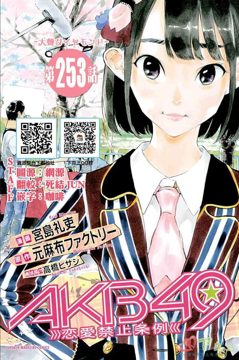 253話