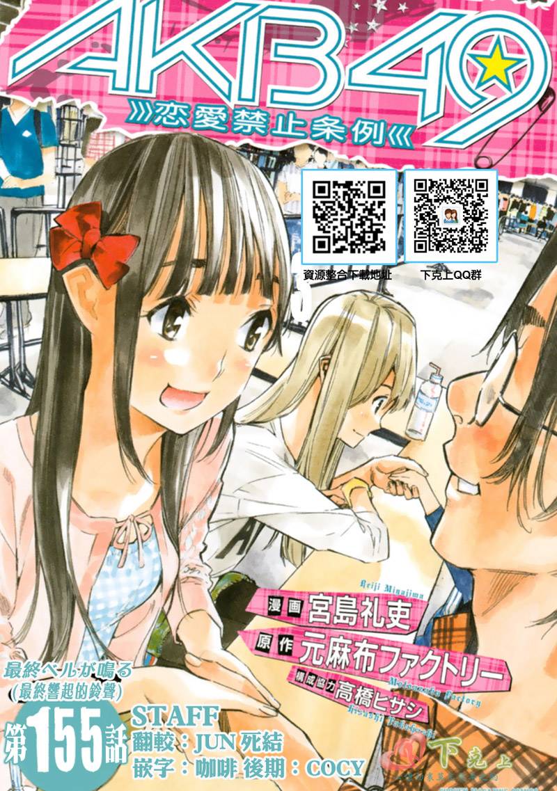 255話