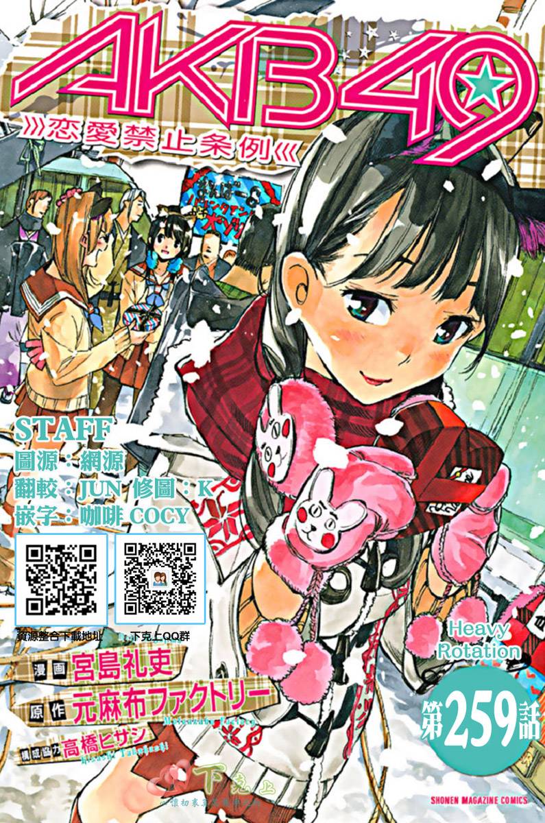 259話